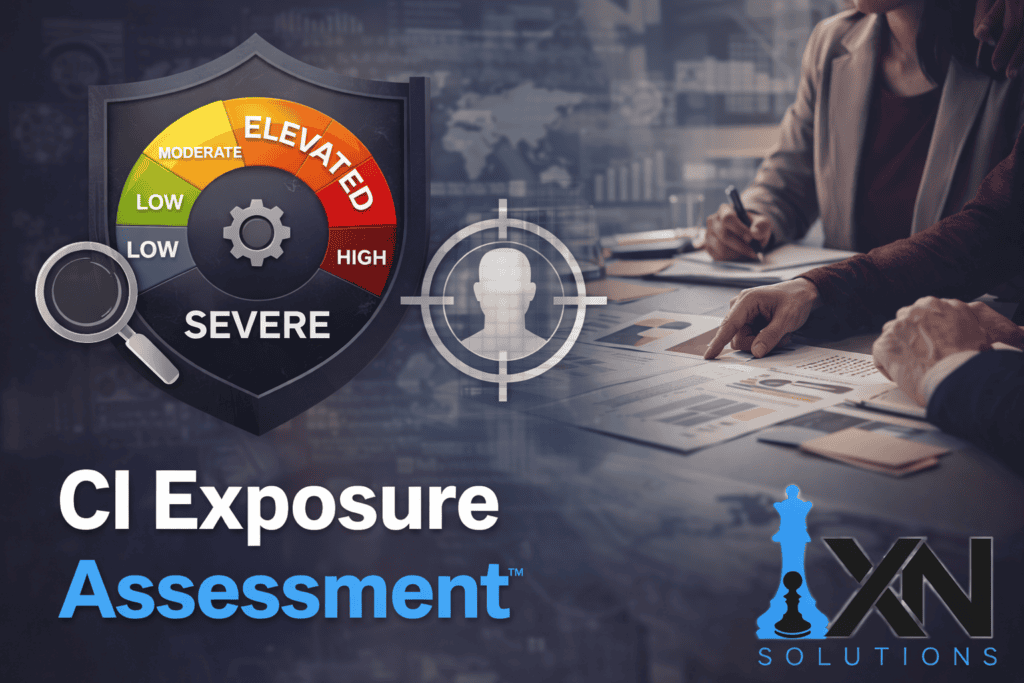 CI exposure assessment analyst-led insider risk evaluation