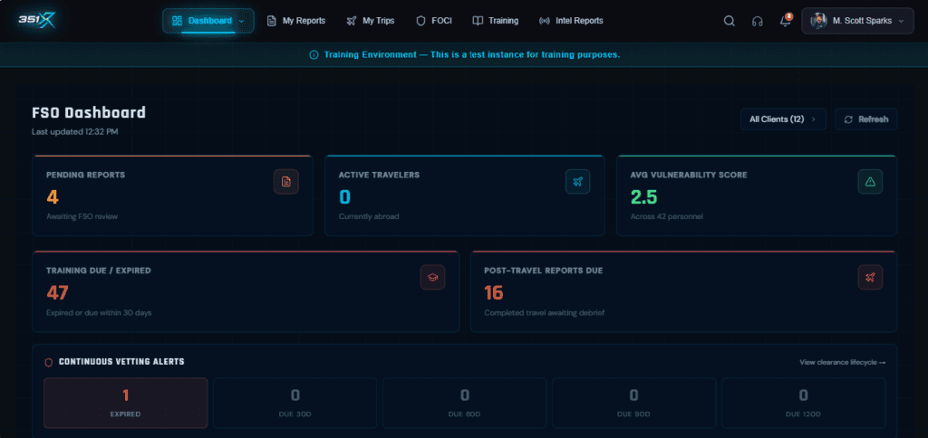 351X Insider Threat Program Software as a Service (SaaS) Solution FSO Dashboard