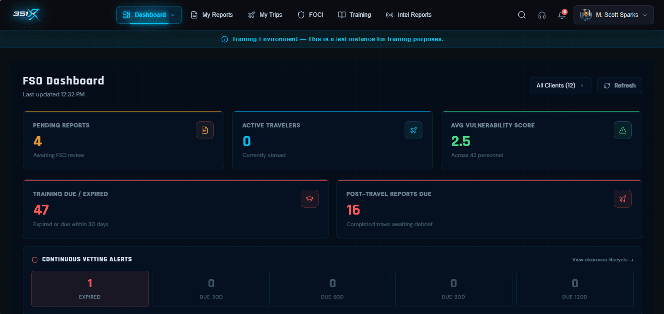 NISPOM compliance software dashboard for FSO security program management