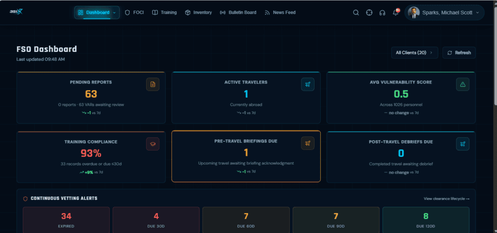 351X insider threat program management software as a service FSO dashboard